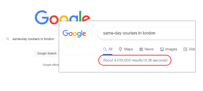search results on google for same-day courier in london