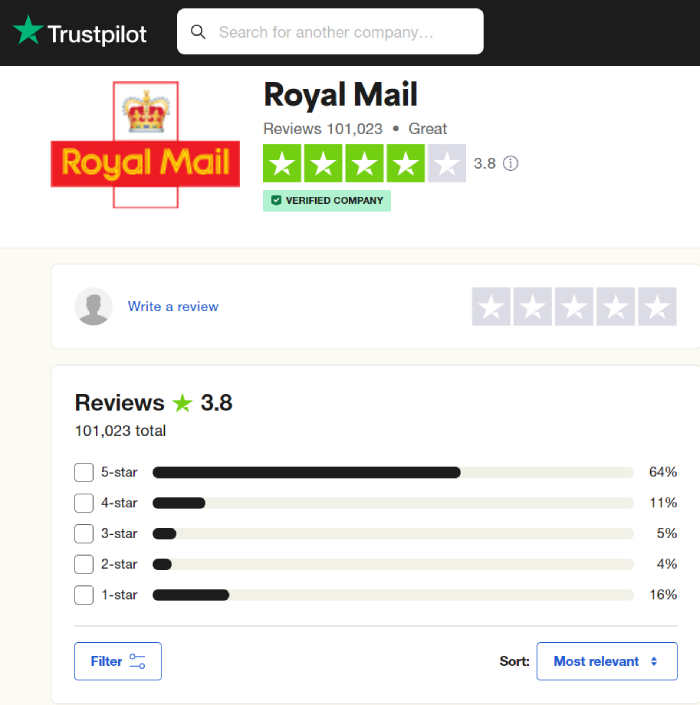trustpilot-same-day-delivery-reviews